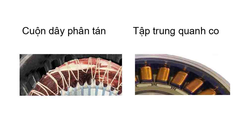 Động cơ phân phối cuộn dây và cuộn dây tập trung