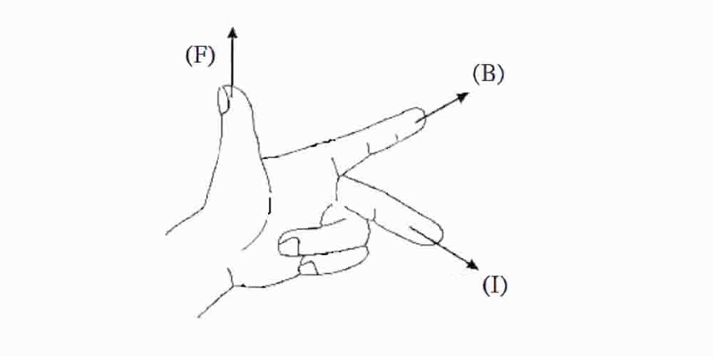 フレミングの左手の法則