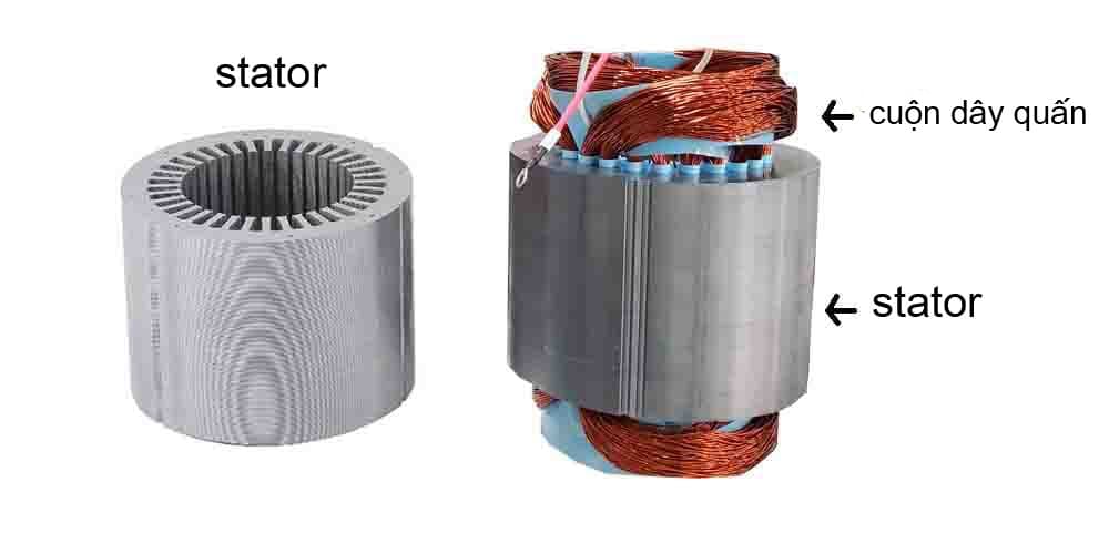 Thành phần stator động cơ