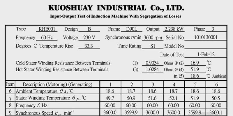 blog-ul-lab04-800x400